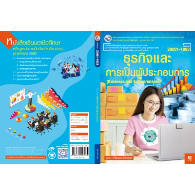 ธุรกิจและการเป็นผู้ประกอบการ